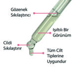 Lyn-Skincare-Lipozomal-Gozenek-Sikilastirici-Serum