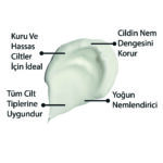 Lyn Yoğun Nemlendirici Gündüz Krem