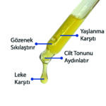 Lyn-Skincare-Lipozomal-Retinol-Gece-Serumu